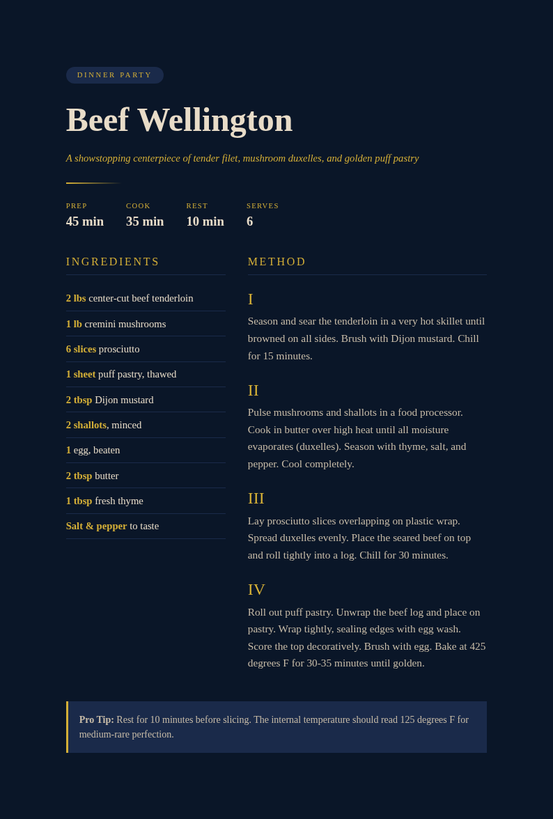 Midnight Luxury Recipe With Dark Elegance